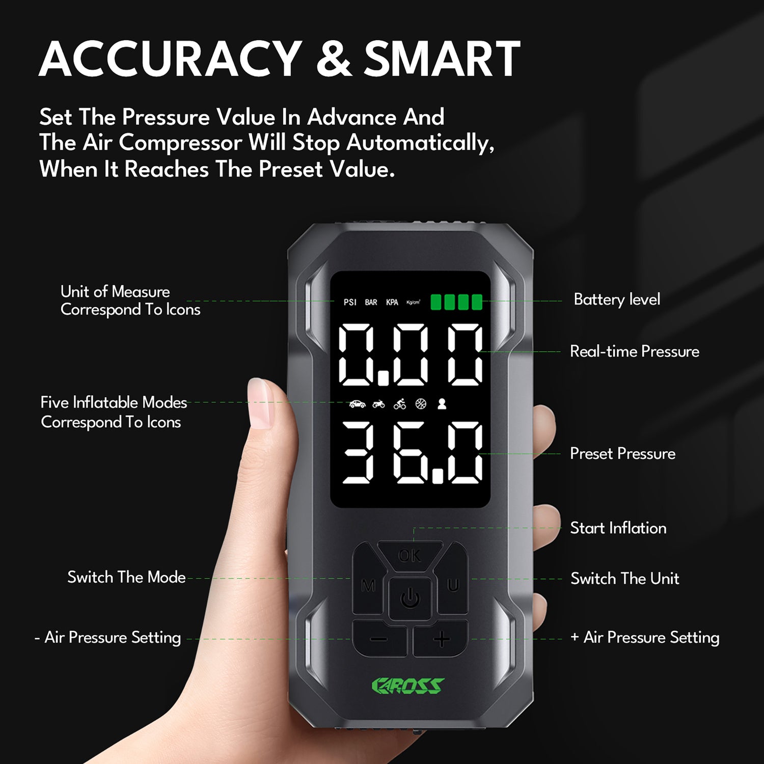 CAROSS Q15 Combo 150-PSI Portable Air Compressor and 7500-mAh Portable Power Bank with Digital Display, LED Light, Adapter Nozzles, and Cloth Bag