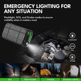 CAROSS T14 Pro Portable Car Jump Starter with 150-PSI Air Compressor and USB Power Bank with 1500-Amp Peak, Heavy-Duty Clamps, and QC Fast Charger