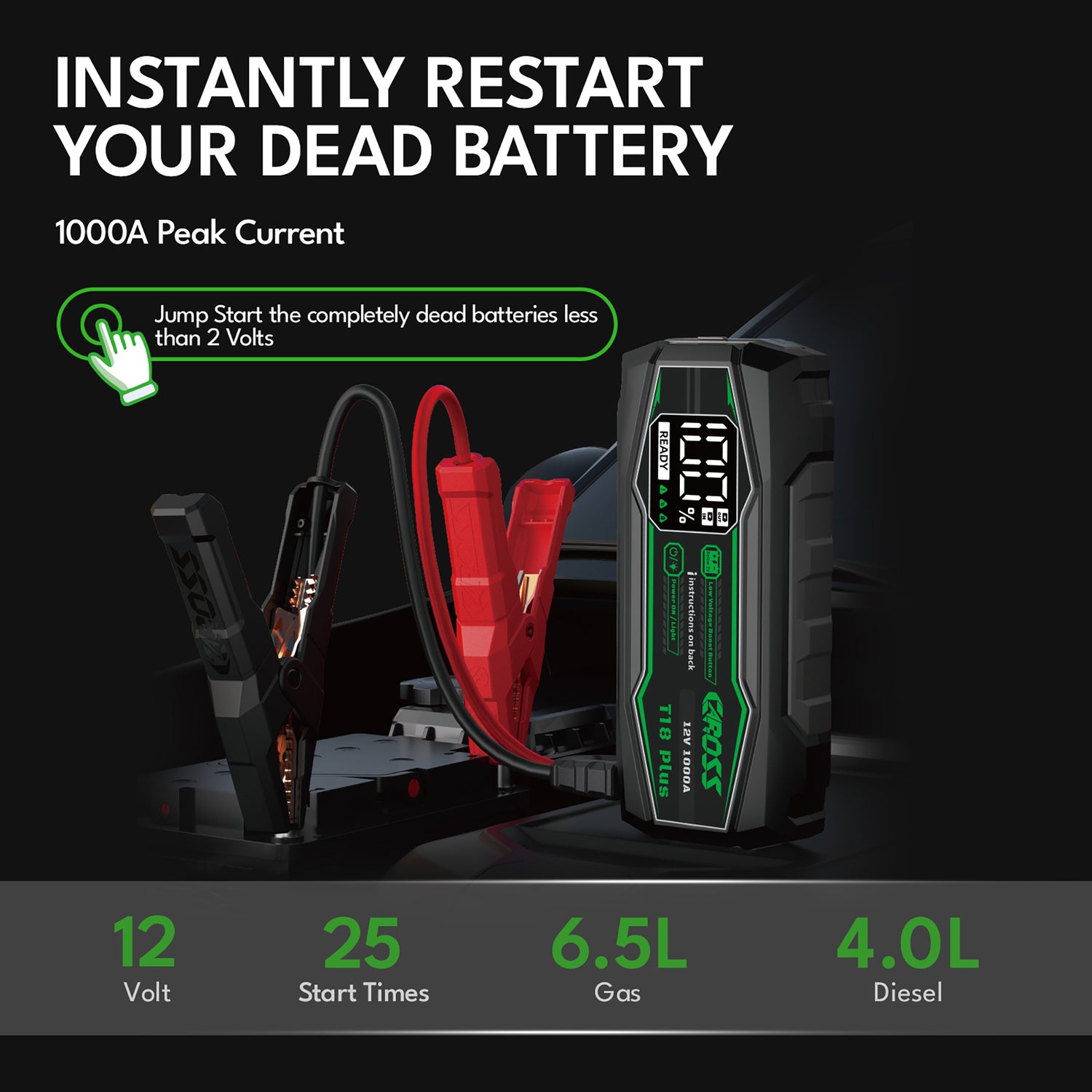 CAROSS T18 Plus Portable Car Jump Starter and USB Power Bank with 1000-Amp Peak, Advanced Protection Jumper Clamps, LED Light, and QC Fast Charger