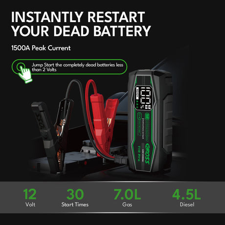 CAROSS T18 Pro Portable Car Jump Starter and USB Power Bank with 1500-Amp Peak, Advanced Protection Jumper Clamps, LED Light, and QC Fast Charger