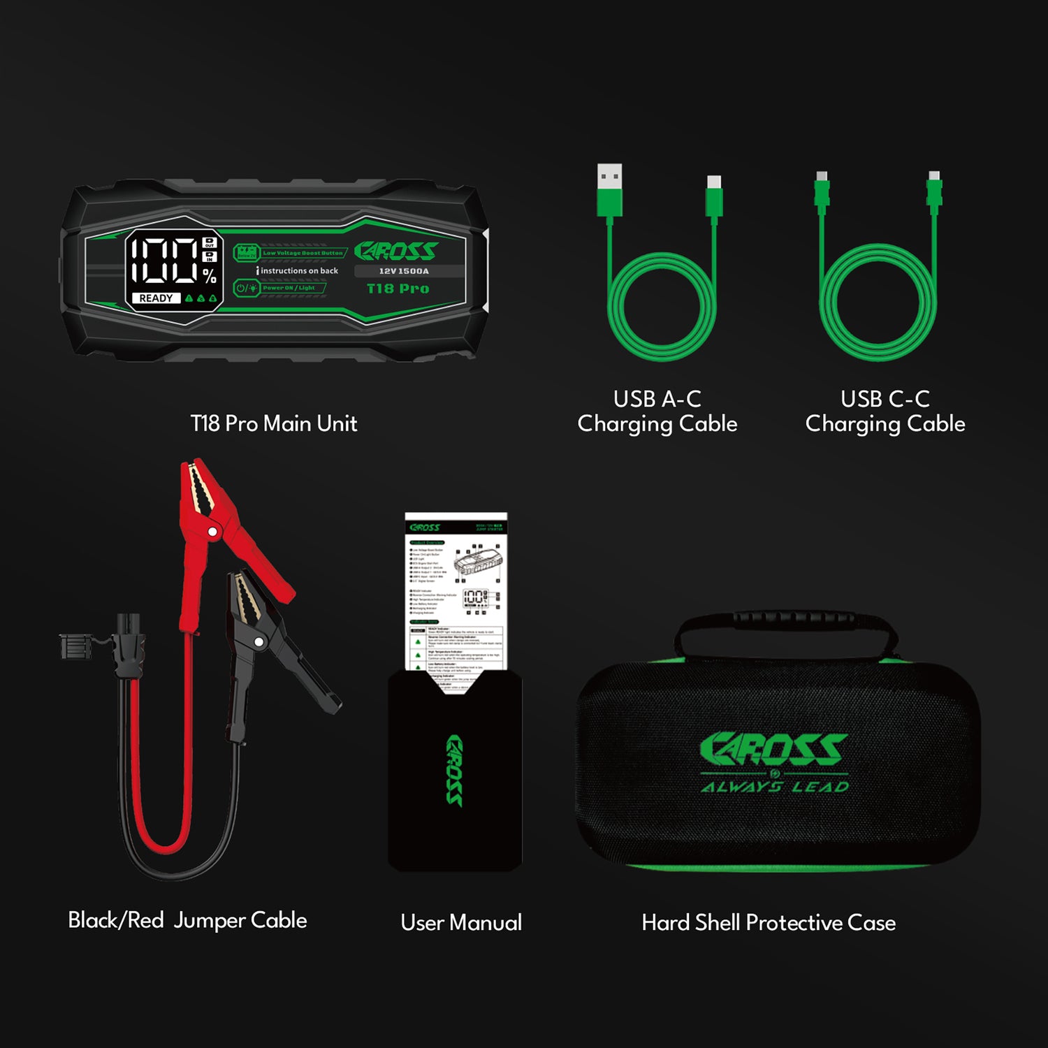 CAROSS T18 Pro Portable Car Jump Starter and USB Power Bank with 1500-Amp Peak, Advanced Protection Jumper Clamps, LED Light, and QC Fast Charger