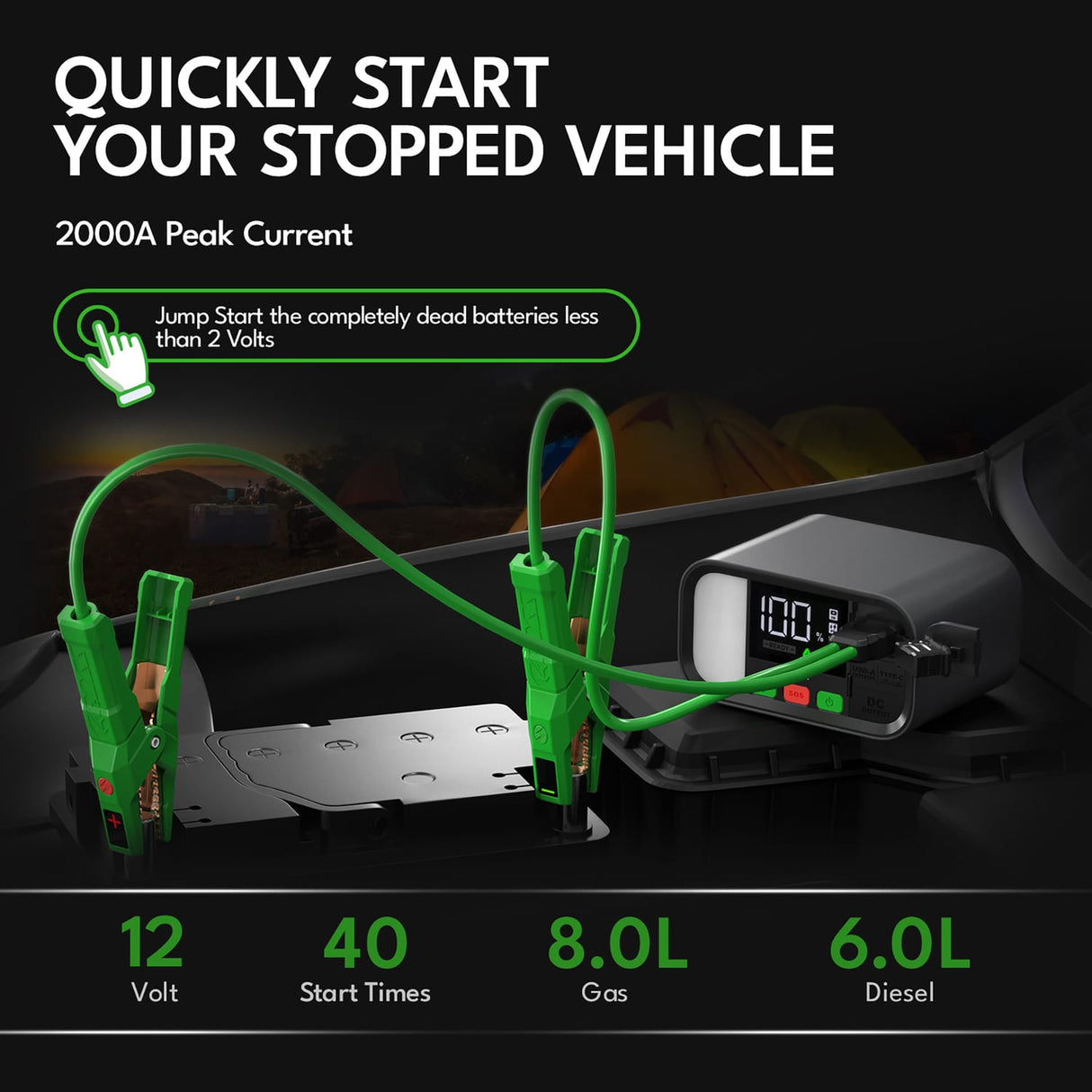 CAROSS T19SC Plus Portable Car Jump Starter and USB Power Bank with 2000-Amp Peak, 12V Port, Smart Connect Jumper Clamps, Light, PD Fast Charger