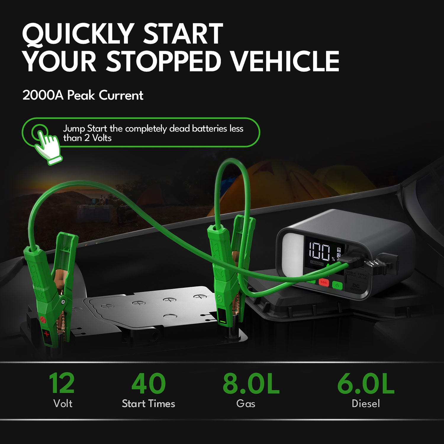CAROSS T19SC Plus Portable Car Jump Starter and USB Power Bank with 2000-Amp Peak, 12V Port, Smart Connect Jumper Clamps, Light, PD Fast Charger