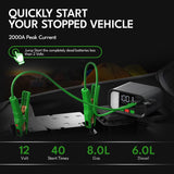 CAROSS T19SC Plus Portable Car Jump Starter and USB Power Bank with 2000-Amp Peak, 12V Port, Smart Connect Jumper Clamps, Light, PD Fast Charger