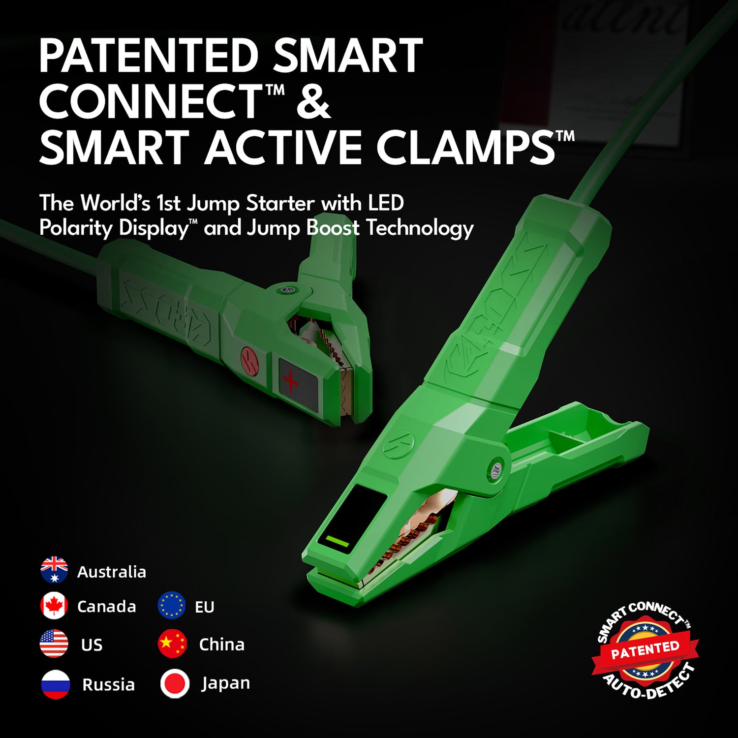 CAROSS T19SC Portable Car Jump Starter and USB Power Bank with 1600-Amp Peak, Smart Jumper Clamps, LED Light, and PD Fast Charger