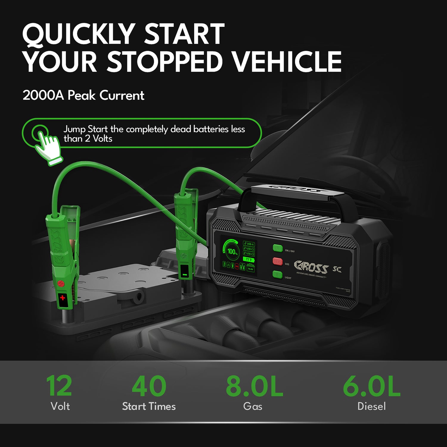 CAROSS T32SC Portable Car Jump Starter and USB Power Bank with 2000-Amp Peak, Smart Jumper Clamps, LED Light, IP65, and PD Fast Charger