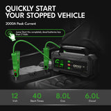 CAROSS T32SC Portable Car Jump Starter and USB Power Bank with 2000-Amp Peak, Smart Jumper Clamps, LED Light, IP65, and PD Fast Charger