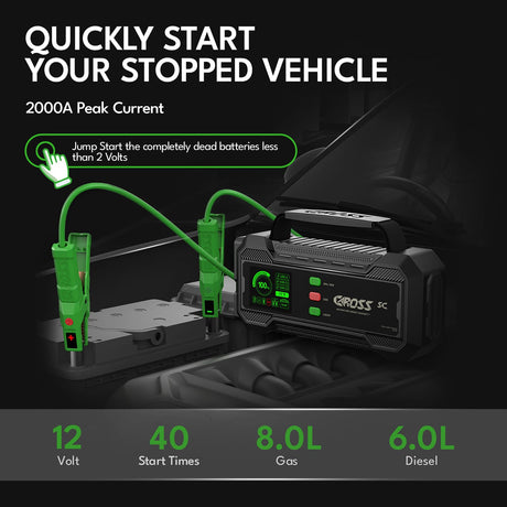 CAROSS T32SC Portable Car Jump Starter and USB Power Bank with 2000-Amp Peak, Smart Jumper Clamps, LED Light, IP65, and PD Fast Charger