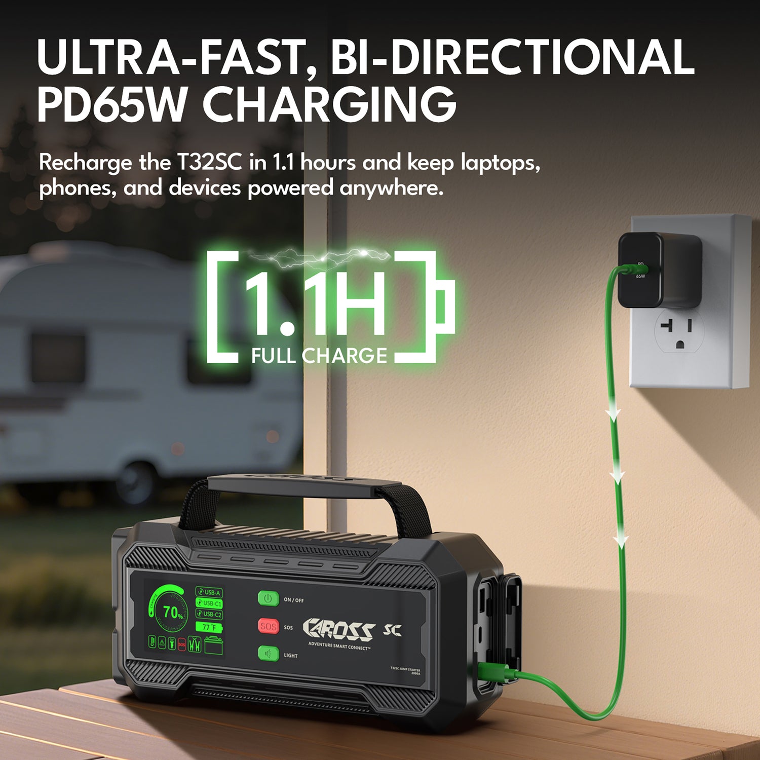 CAROSS T32SC Portable Car Jump Starter and USB Power Bank with 2000-Amp Peak, Smart Jumper Clamps, LED Light, IP65, and PD Fast Charger