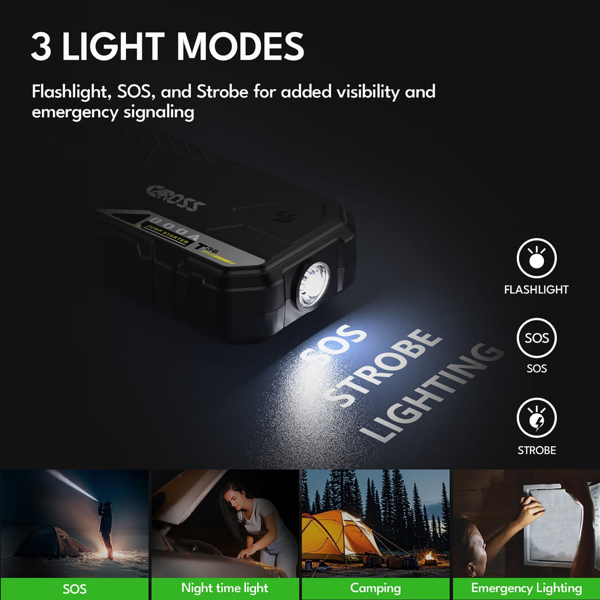 CAROSS T36 Portable Car Jump Starter and USB Power Bank with 800-Amp Peak, Advanced Protection Jumper Clamps, LED Light, and QC Fast Charger, Black