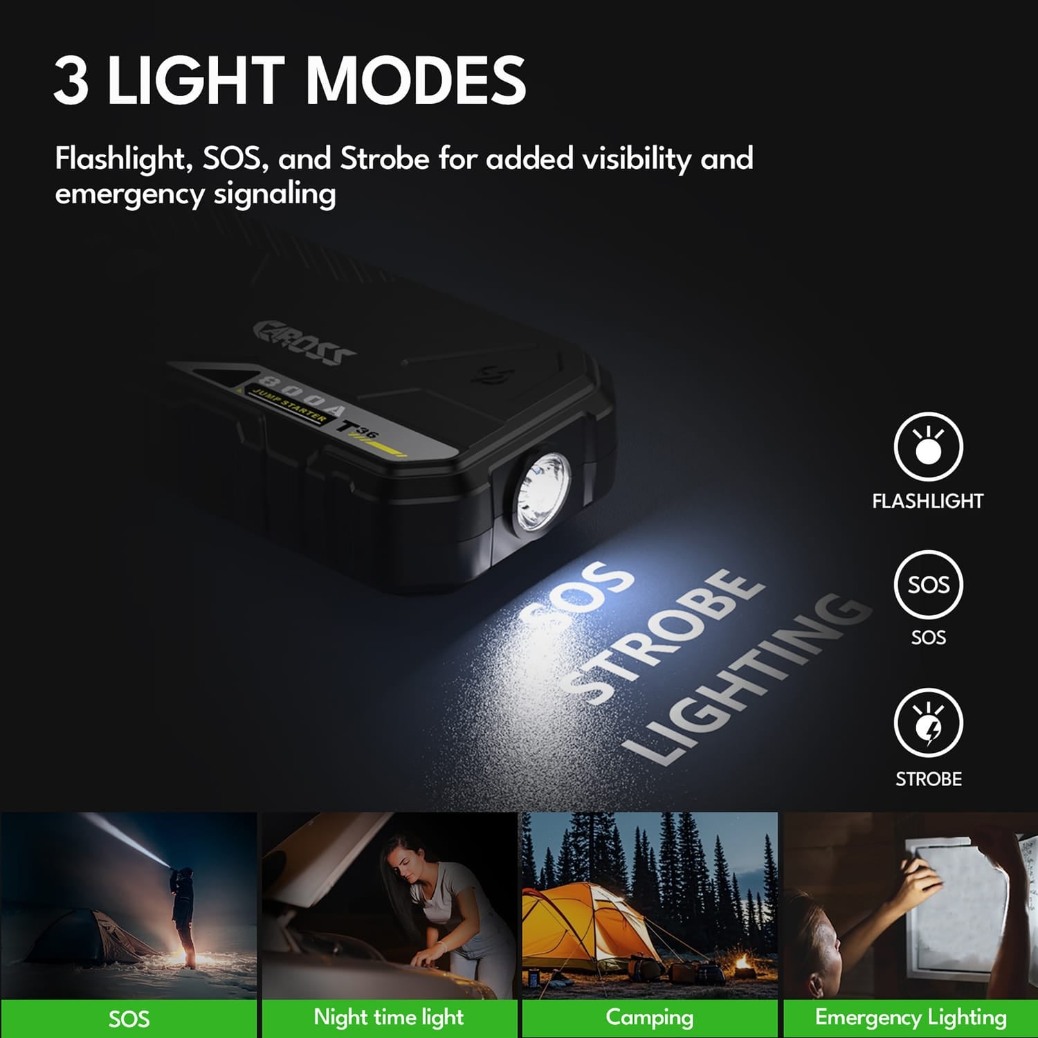 CAROSS T36 Portable Car Jump Starter and USB Power Bank with 800-Amp Peak, Advanced Protection Jumper Clamps, LED Light, and QC Fast Charger, Black