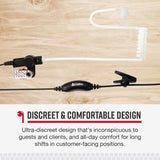 Cobra Surveillance Earpiece for Cobra Performa 400/450 2-Way Handheld Business Radios and Select Non-Cobra Devices, 0010097-1