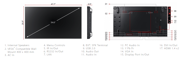 ViewSonic 55" 1080p Ultra-Narrow Bezel Professional Video Wall Display with USB Playback - C Grade Refurbished