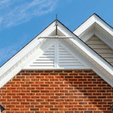 Channel Master Adjustable Eave Antenna Mount