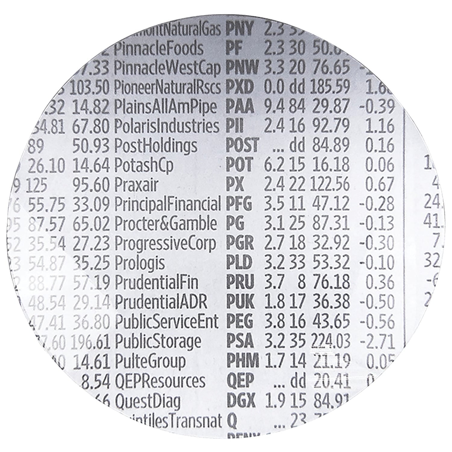 Carson MagniTouch Touch Activated 3x Magnifier