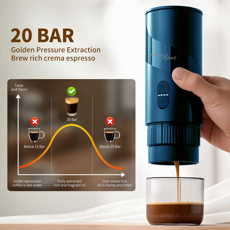 Magnavox Home 2-in-1 Portable Espresso and Ground Coffee Maker, USB Rechargeable, Azure