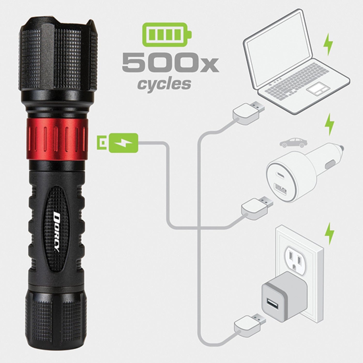 Dorcy 1,000-Lumen USB Rechargeable Flashlight with Power Bank