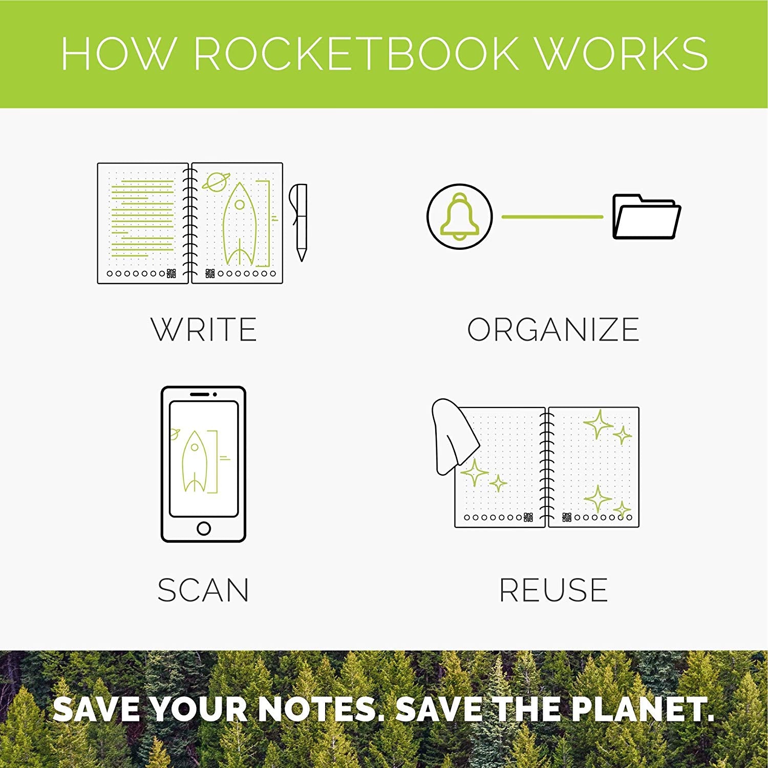 Rocketbook EVR-L-K-A Everlast Smart Reusable Notebook with Pen and Microfiber Cloth, Letter Size, Black