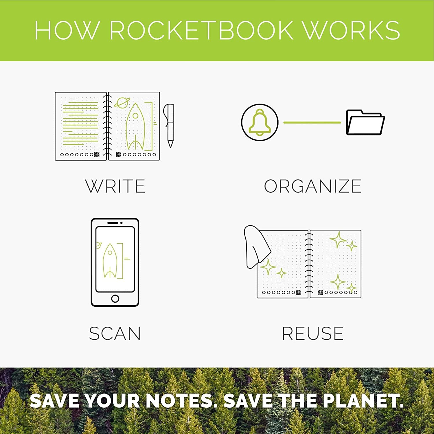 Rocketbook Fusion Smart Reusable Notebook Pen & Microfiber Cloth Executive Size