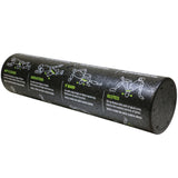 GoFit Guide Roller