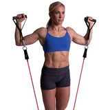 GoFit Pro Power Handles