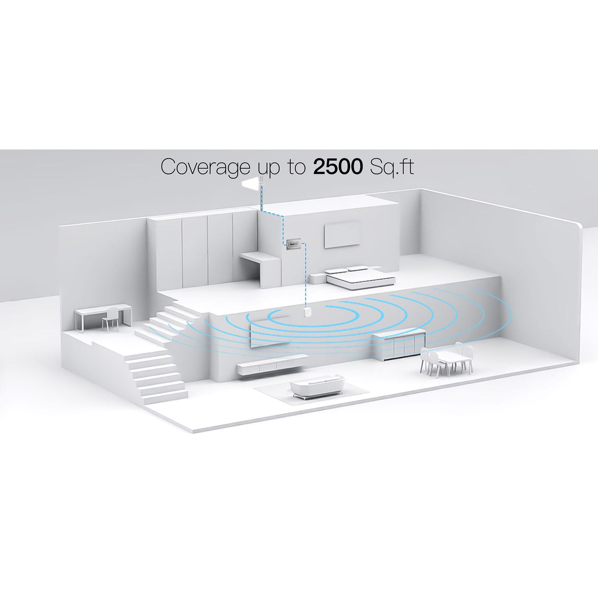 HiBoost Home Lite Plus In-Building Cellular Signal Booster for Home and Office Buildings up to 2500 Sq. Ft., 5G, F10GB5SBTWP