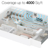 HiBoost Home Pro In-Building Cellular Signal Booster for Home and Office Buildings up to 4000 Sq. Ft., 5G, F10GIB5SBTW