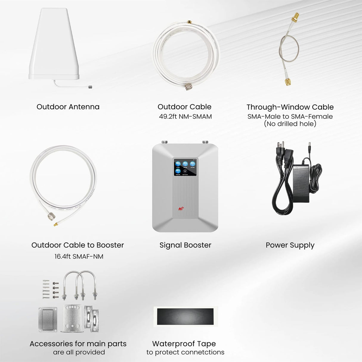 HiBoost Home Pro In-Building Cellular Signal Booster for Home and Office Buildings up to 4000 Sq. Ft., 5G, F10GIB5SBTW