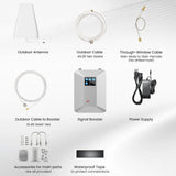 HiBoost Home Pro In-Building Cellular Signal Booster for Home and Office Buildings up to 4000 Sq. Ft., 5G, F10GIB5SBTW