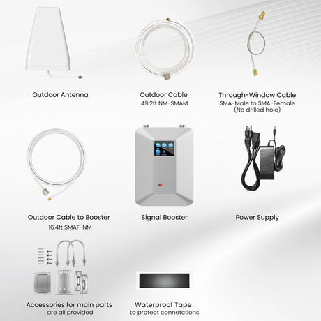 HiBoost Home Pro In-Building Cellular Signal Booster for Home and Office Buildings up to 4000 Sq. Ft., 5G, F10GIB5SBTW