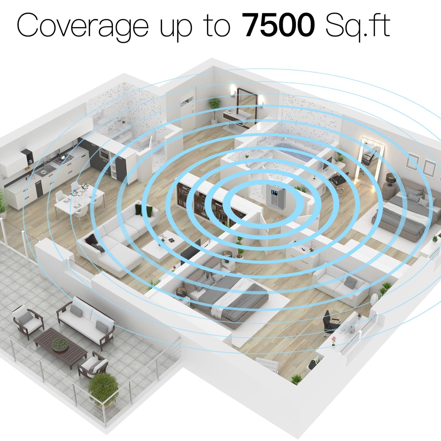 HiBoost Home Max In-Building Cellular Signal Booster for Home and Office Buildings up to 7500 Sq. Ft., 5G, F15GIB5SBTW