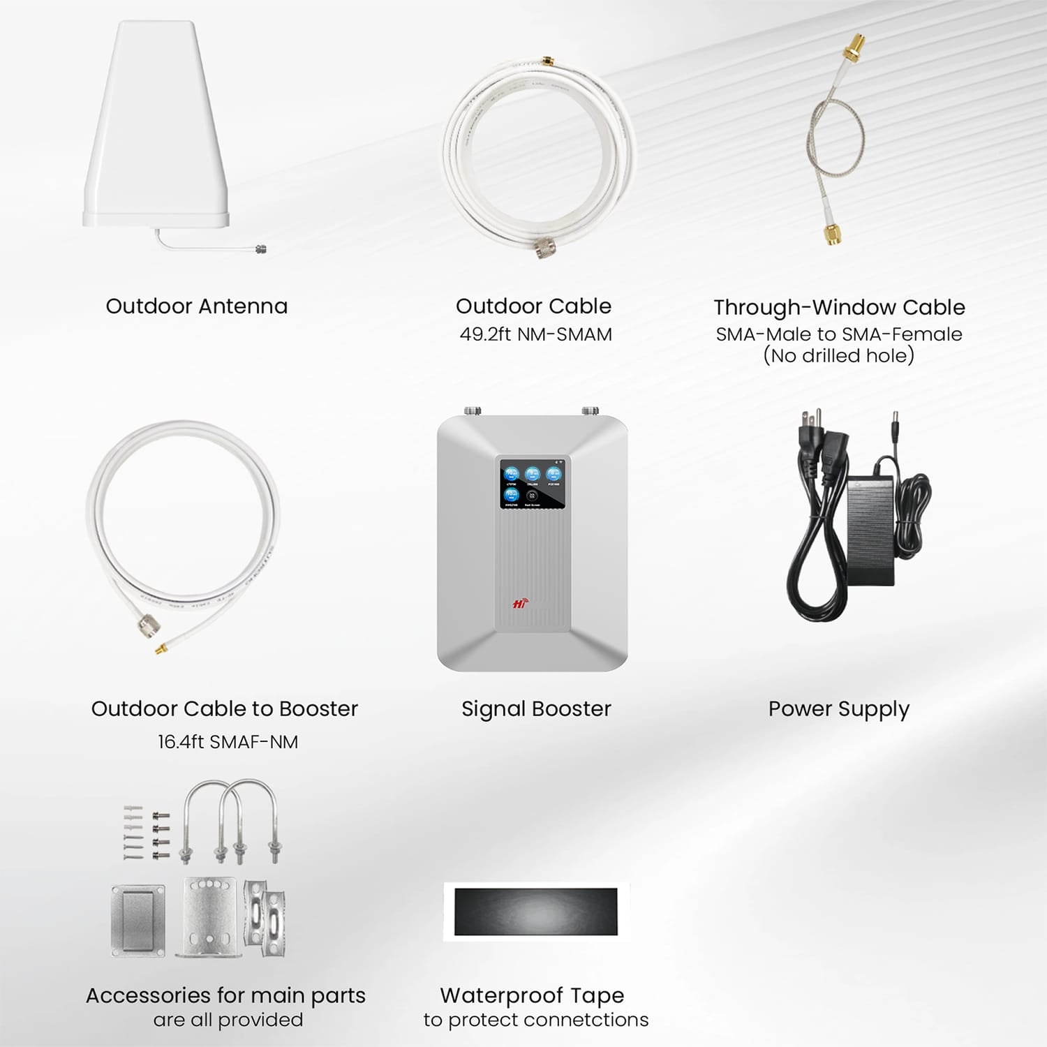 HiBoost Home Max In-Building Cellular Signal Booster for Home and Office Buildings up to 7500 Sq. Ft., 5G, F15GIB5SBTW