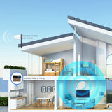 HiBoost CommLink 10K In-Building Cellular Signal Booster for Home and Office up to 10000 Sq. Ft., 5G, Pro20T-5S-BTW