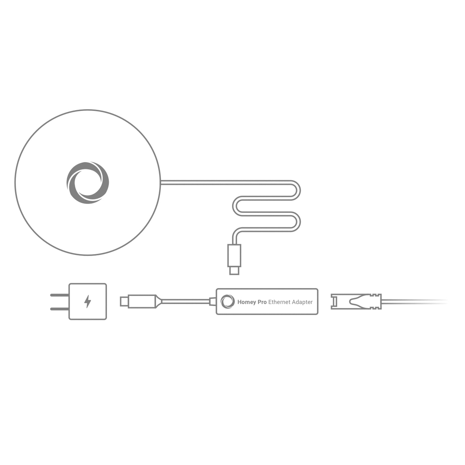 Homey Ethernet Adapter for Homey Pro