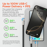 HyperGear USB-C to USB-C Fast Charge and Sync Chunky180° Rugged Cable, 6 Ft., Black