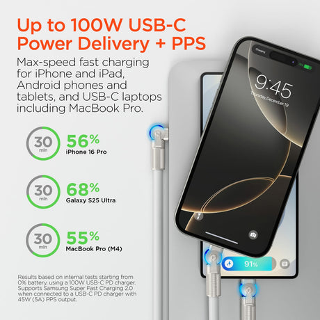 HyperGear USB-C to USB-C Fast Charge and Sync Chunky180° Rugged Cable, 6 Ft., White