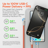 HyperGear USB-C to USB-C Fast Charge and Sync Chunky180° Rugged Cable, 6 Ft., Orange