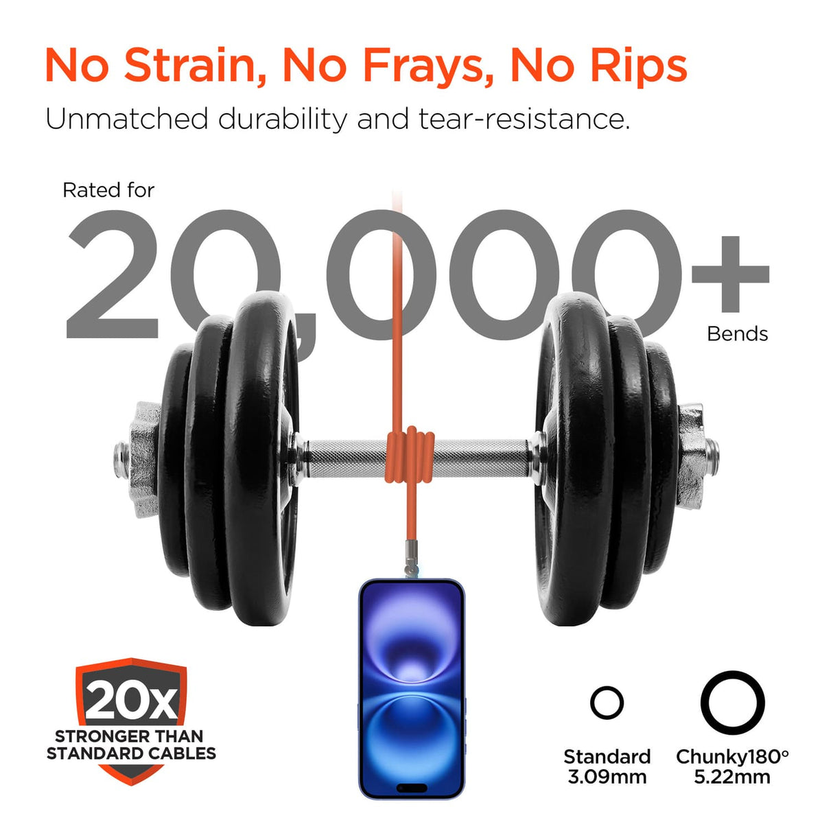 HyperGear USB-C to USB-C Fast Charge and Sync Chunky180° Rugged Cable, 12 Ft., Orange