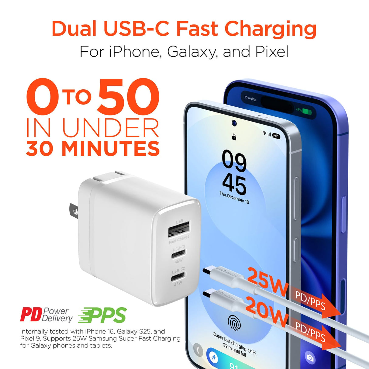 HyperGear 45-Watt Tri-Port SpeedBoost USB-C PD GaN Wall Charger with 6-Ft. USB-C Cable