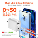 HyperGear 45-Watt Tri-Port SpeedBoost USB-C PD GaN Wall Charger with 6-Ft. USB-C Cable