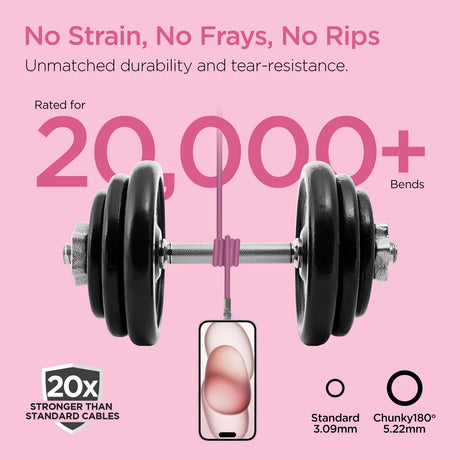 HyperGear USB-C to USB-C Fast Charge and Sync Chunky180° Rugged Cable, 6 Ft., Pink