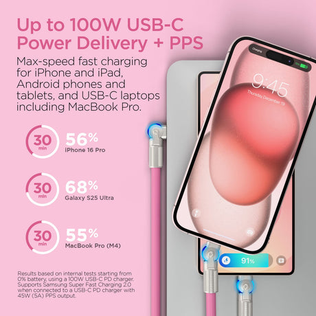 HyperGear USB-C to USB-C Fast Charge and Sync Chunky180° Rugged Cable, 12 Ft., Pink