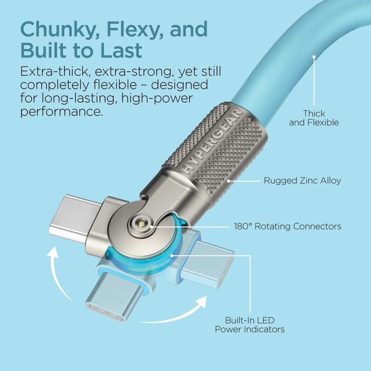 HyperGear USB-C to USB-C Fast Charge and Sync Chunky180° Rugged Cable, 12 Ft., Sky Blue