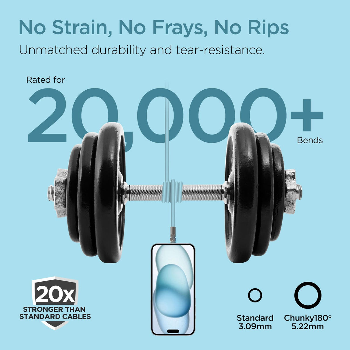 HyperGear USB-C to USB-C Fast Charge and Sync Chunky180° Rugged Cable, 12 Ft., Sky Blue