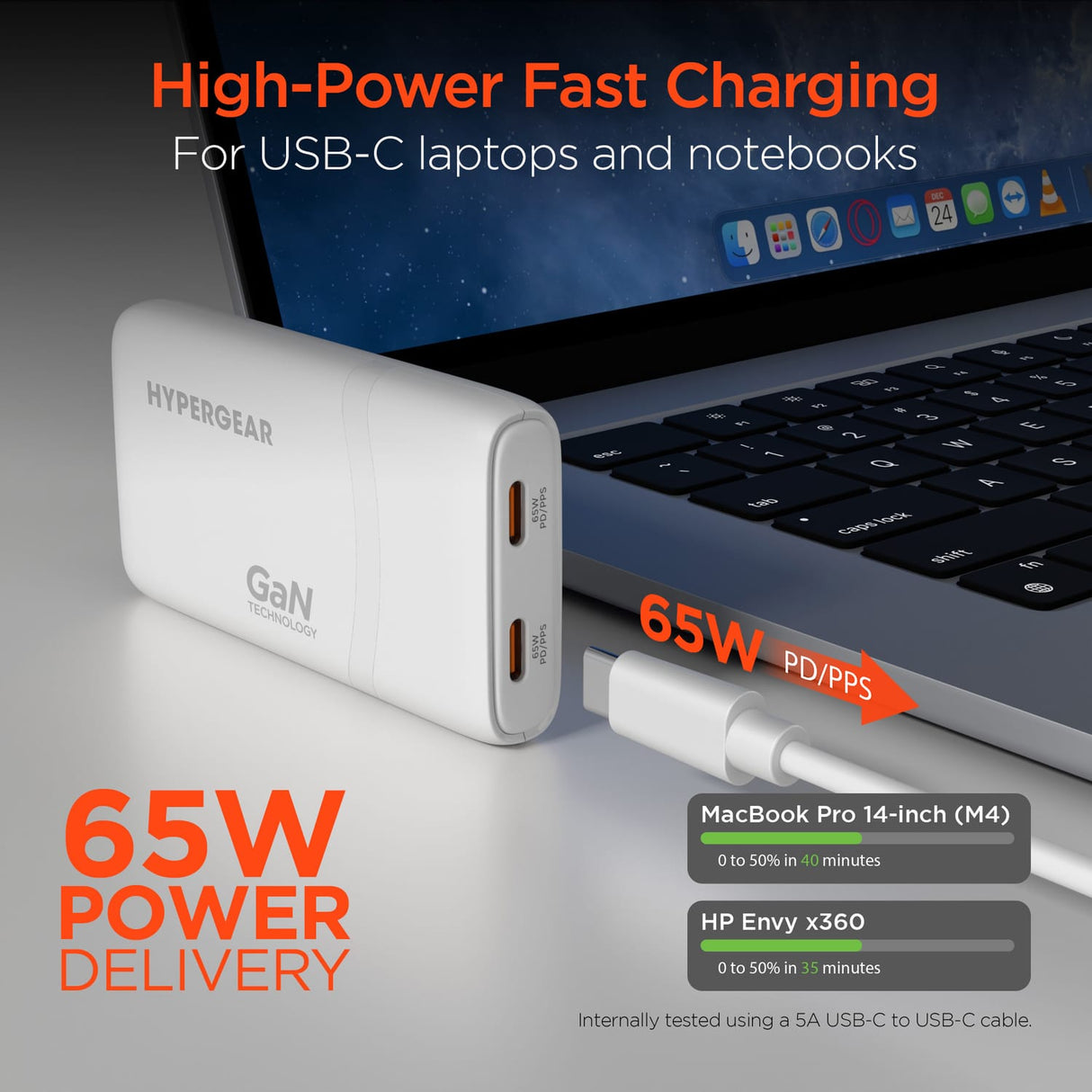 HyperGear 43-Watt SpeedBoost 3-Port USB-C PD and USB Wall Charger