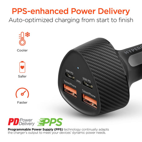 HyperGear 77-Watt SpeedBoost Quad-Port Car Charger with Dual 30-Watt USB-C PD PPS, 4-Ft. USB-C Cable