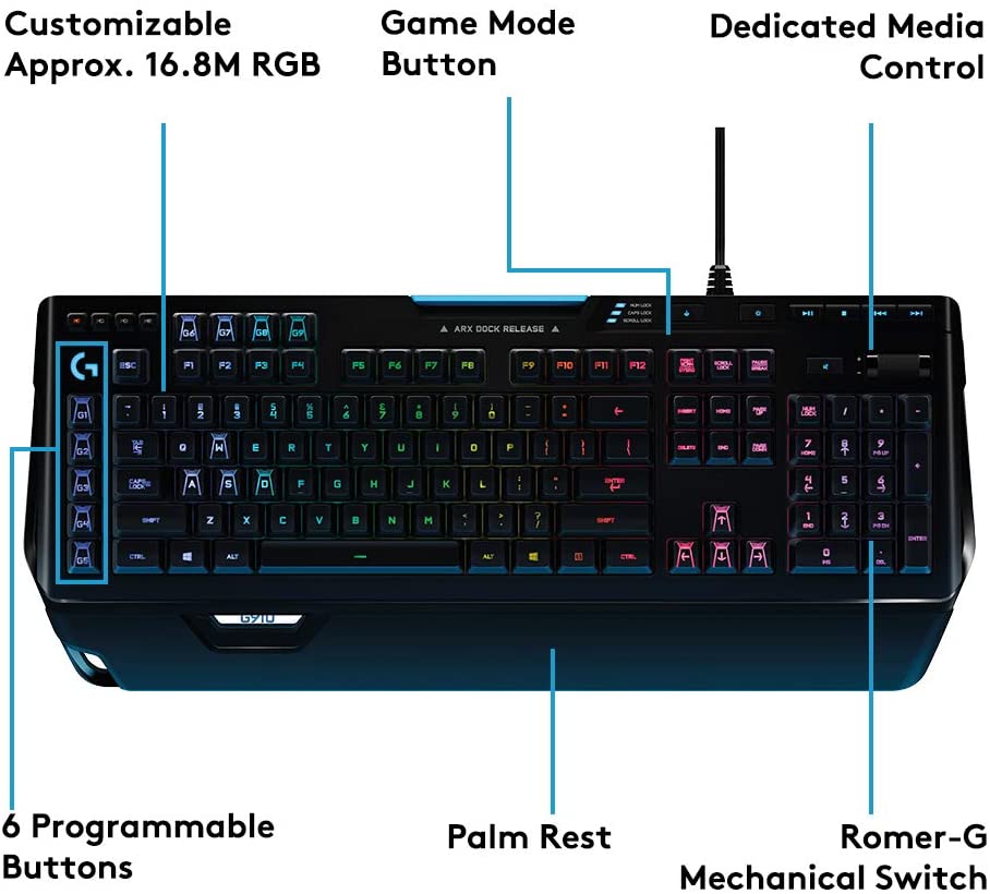 Logitech K920-008012X G910 Orion Spectrum RGB Mechanical Gaming Keyboard - Seller Refurbished