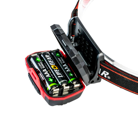 LifeGear 500-Lumen Spot and Flood COB Headlamp