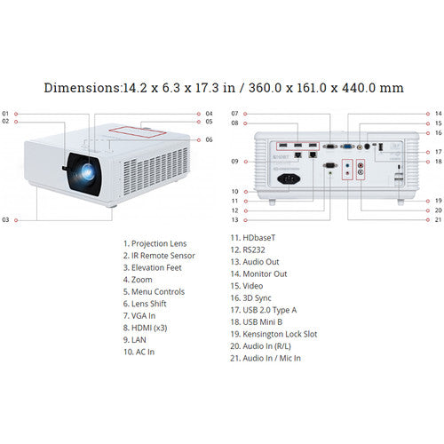 ViewSonic LS800WU-S 5500-Lumen WUXGA Laser DLP Projector - Certified Refurbished