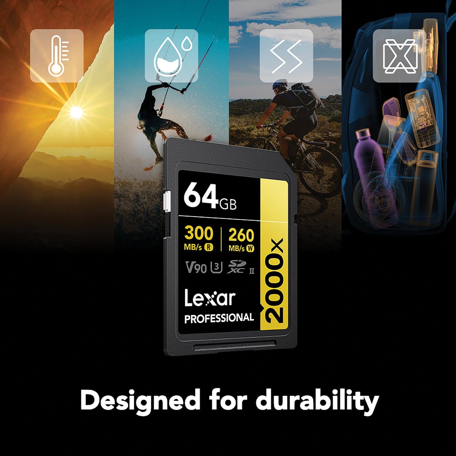 Lexar Professional 2000x SDHC/SDXC UHS-II Card, 64 GB